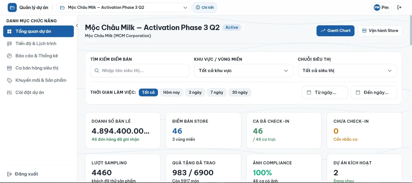 Tổng quan dự án trong demo Dự án điểm bán Mộc Châu Milk