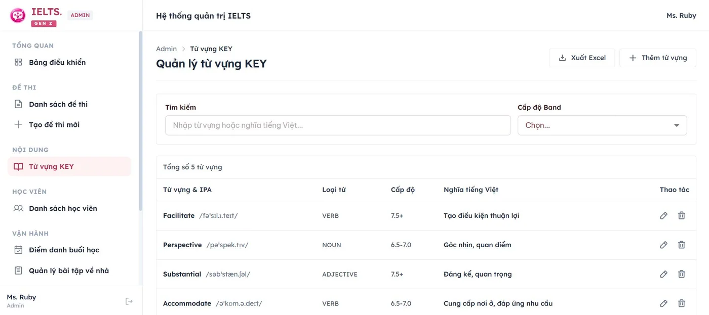 Từ vựng KEY trong demo IELTS Gen Z