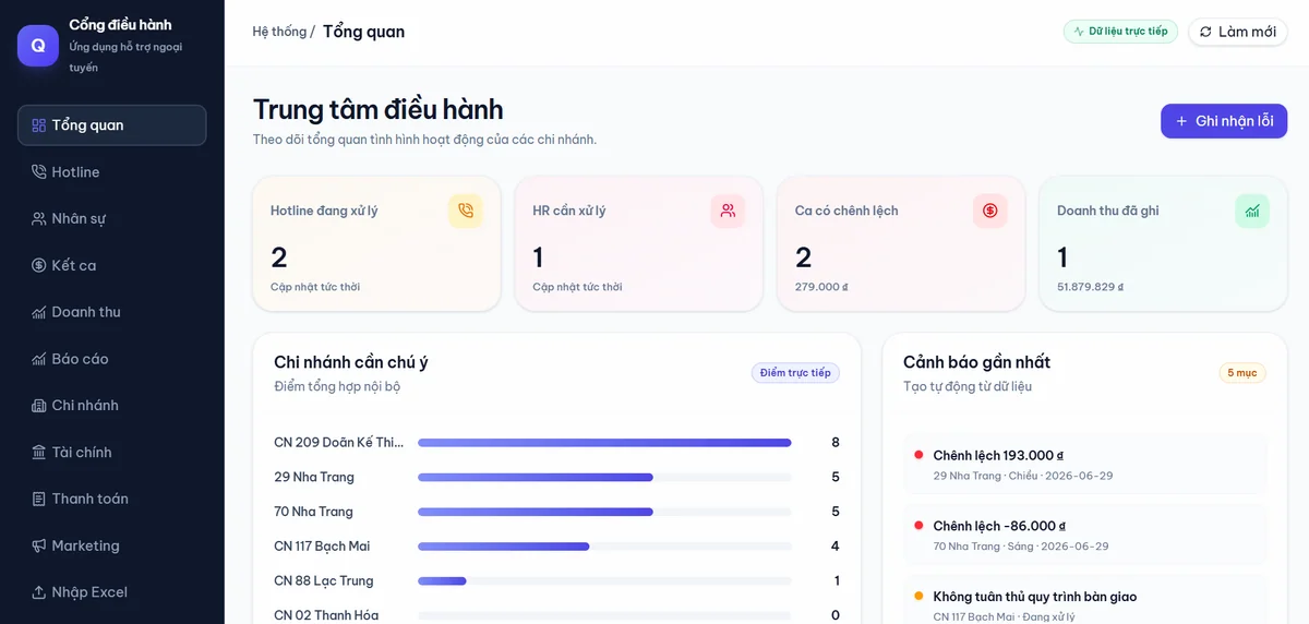 Ảnh giao diện demo Chuỗi F&B