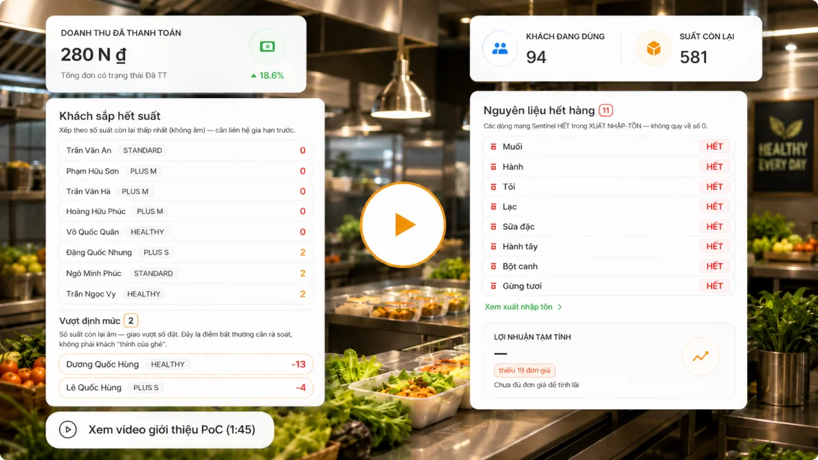 Ảnh giao diện demo Tâm Kitchen (thực đơn, định lượng)