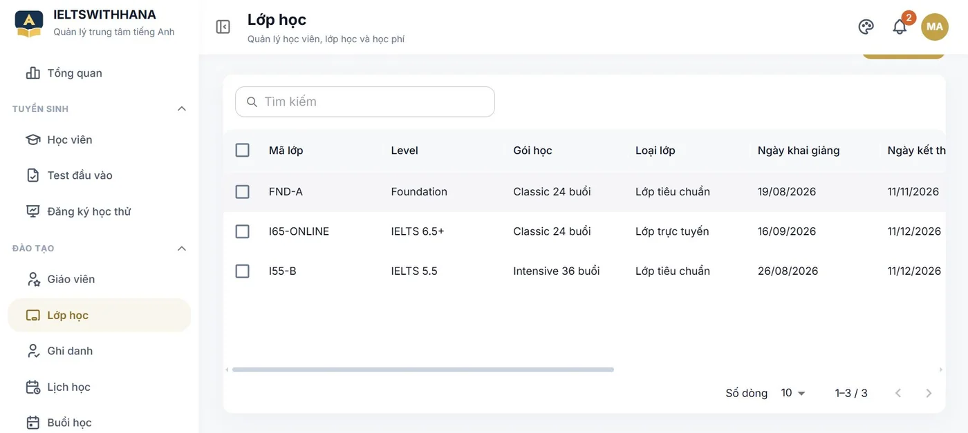 Lớp học trong demo Trung tâm dạy tiếng Anh