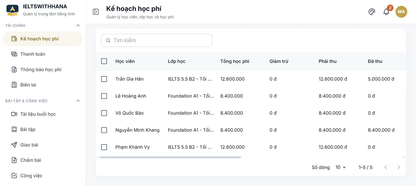 Kế hoạch học phí trong demo Trung tâm dạy tiếng Anh