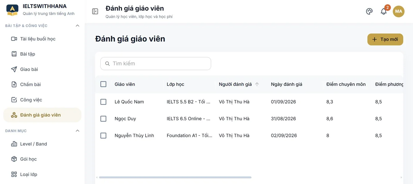 Đánh giá giáo viên trong demo Trung tâm dạy tiếng Anh