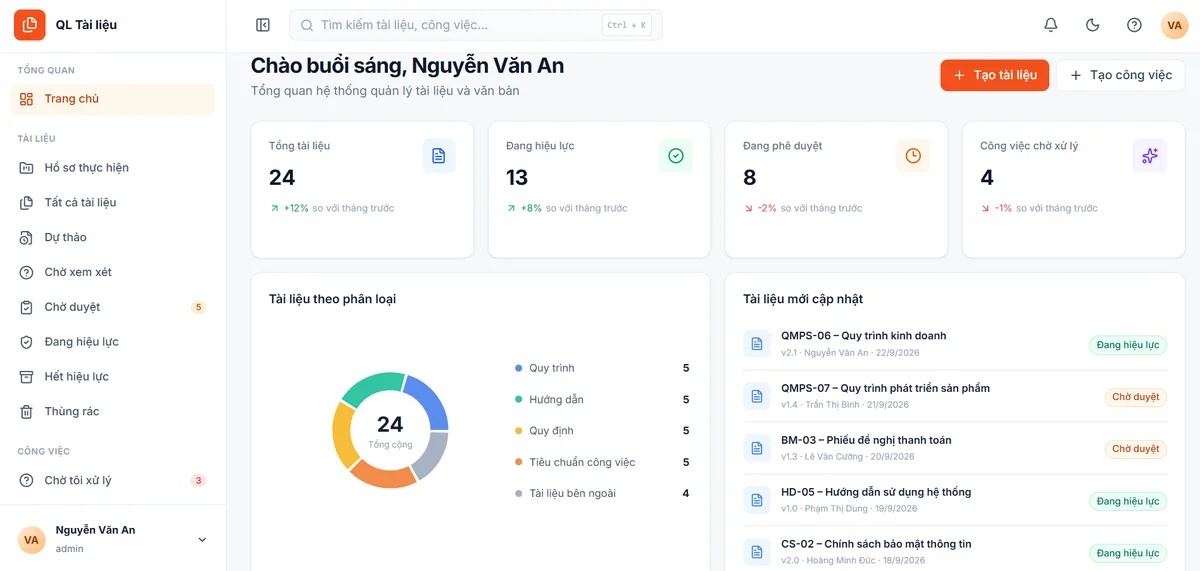 Ảnh giao diện demo Tài liệu và văn bản