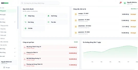 Ảnh giao diện demo Lệnh sản xuất và giao hàng
