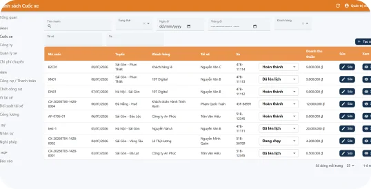 Ảnh giao diện demo Quản lý cuốc xe