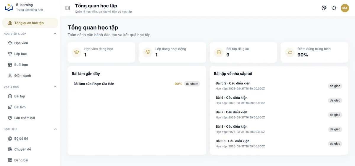 Ảnh giao diện demo E-learning trung tâm tiếng Anh