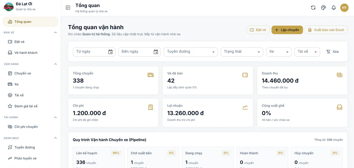 Ảnh giao diện demo Nhà xe Đà Lạt Ơi